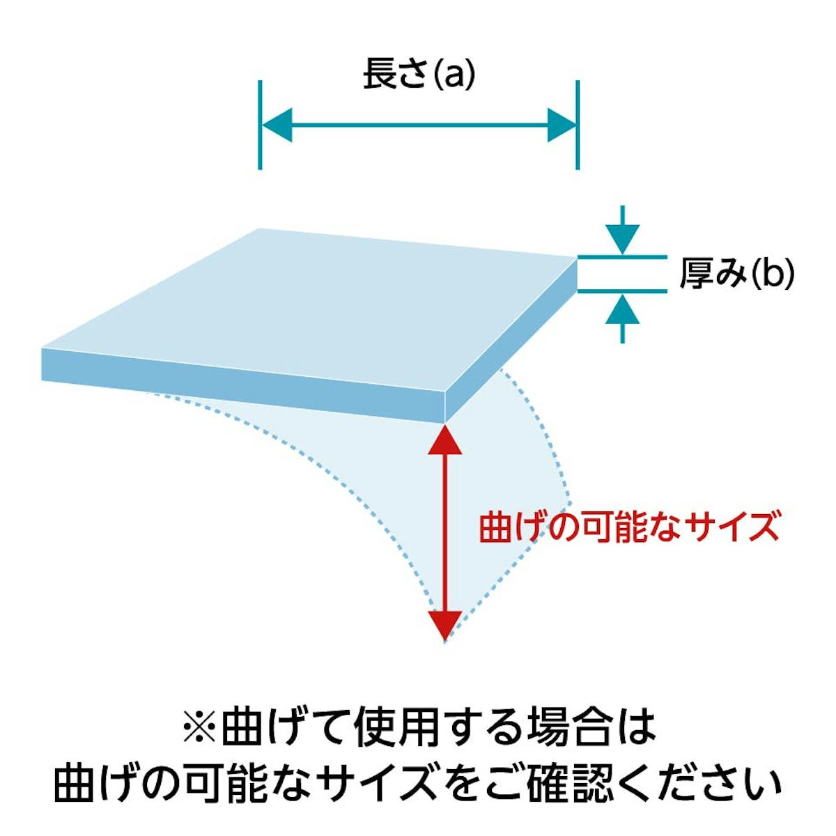 屋根・壁面に使用する場合などは、「ポリカーボネート(型板・マット加工)」の曲げ加工が可能