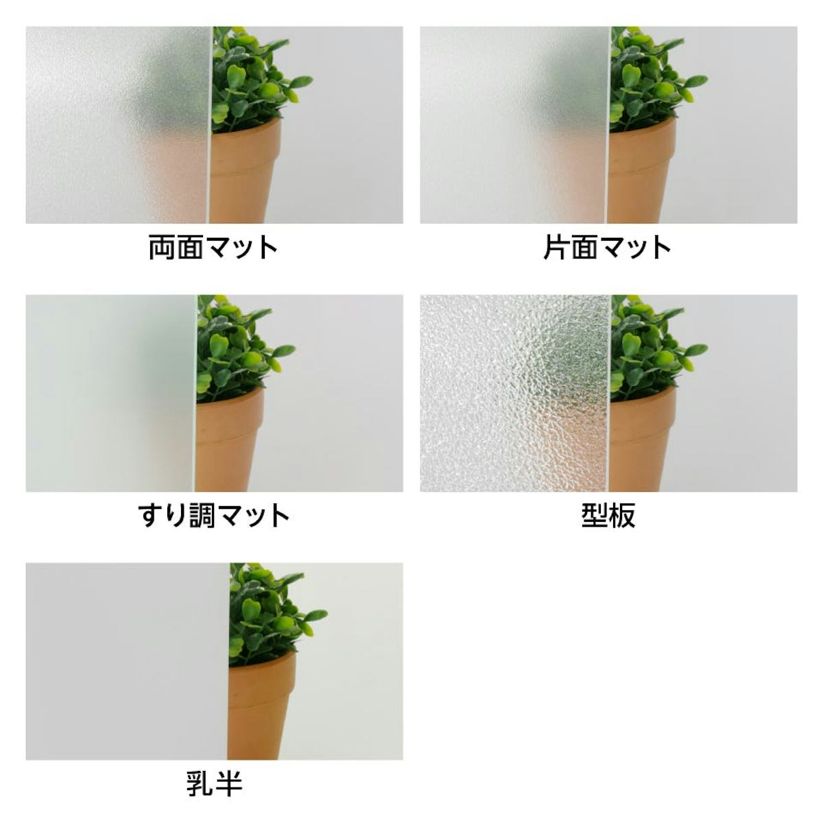 「ポリカーボネート(型板・マット加工)」は目隠し効果◎