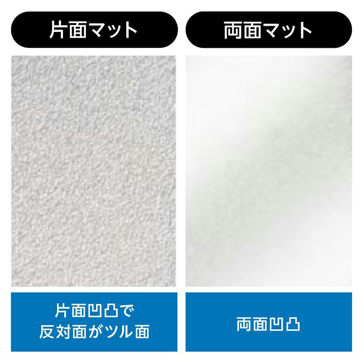 「ポリカーボネート(型板・マット加工)」の「片面マット」と「両面マット」の違い