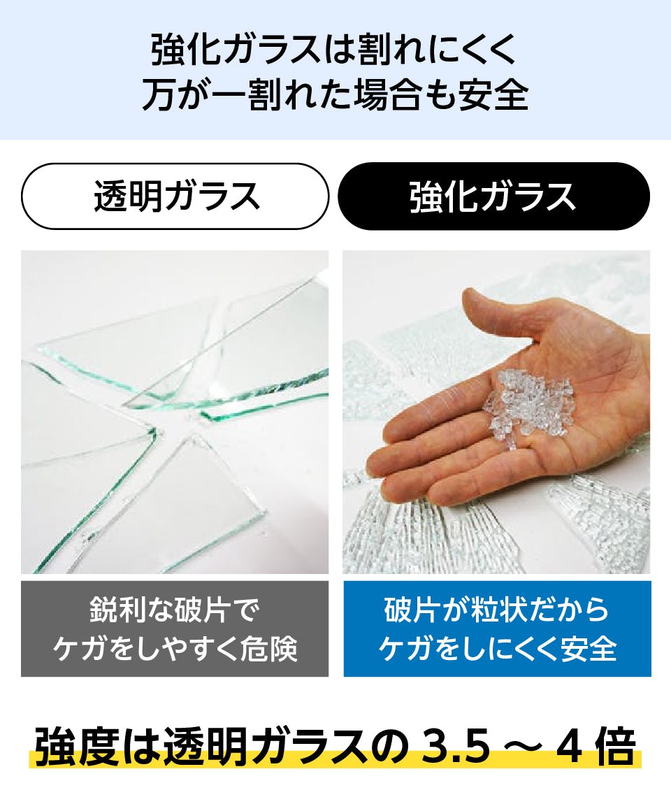 キッチン油はねガード】コの字型ガラス間仕切り／ビス固定