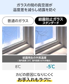 結露防止ガラス スタンダード (クリアFit) - ガラス間の空気層が温度差を減らし結露を防止