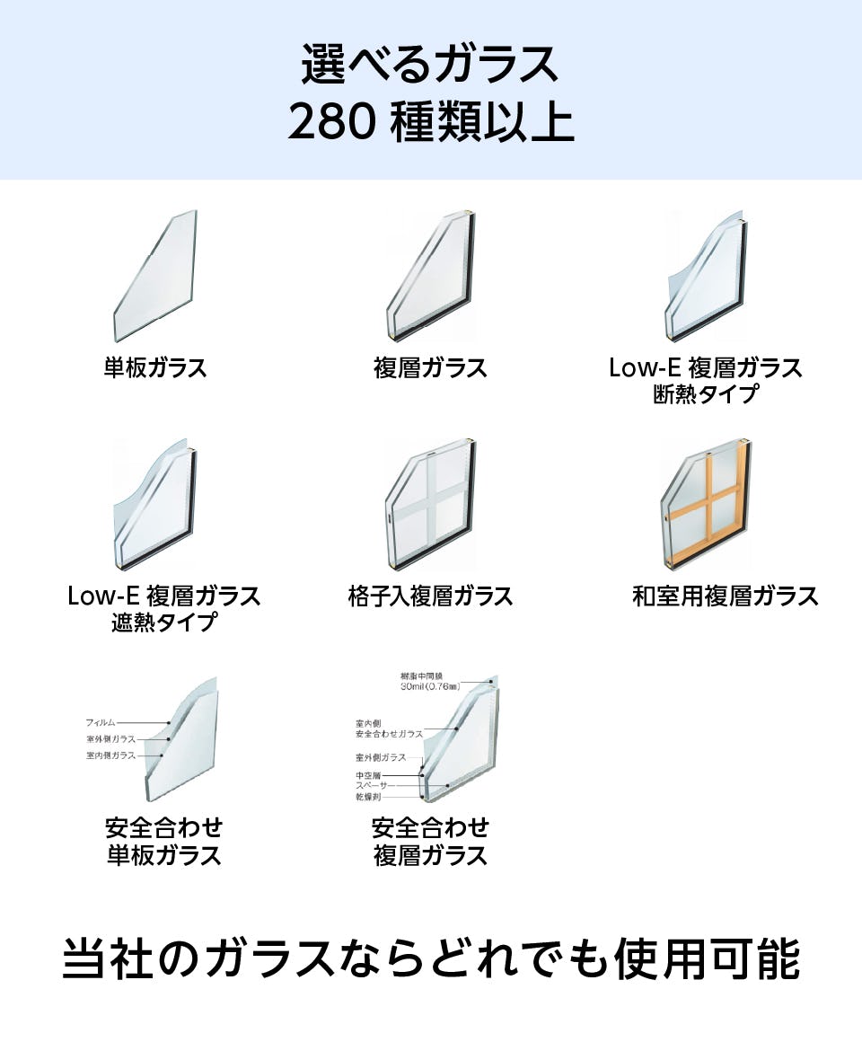 内窓プラマードU】引き違い窓・2枚建／サイズオーダー販売