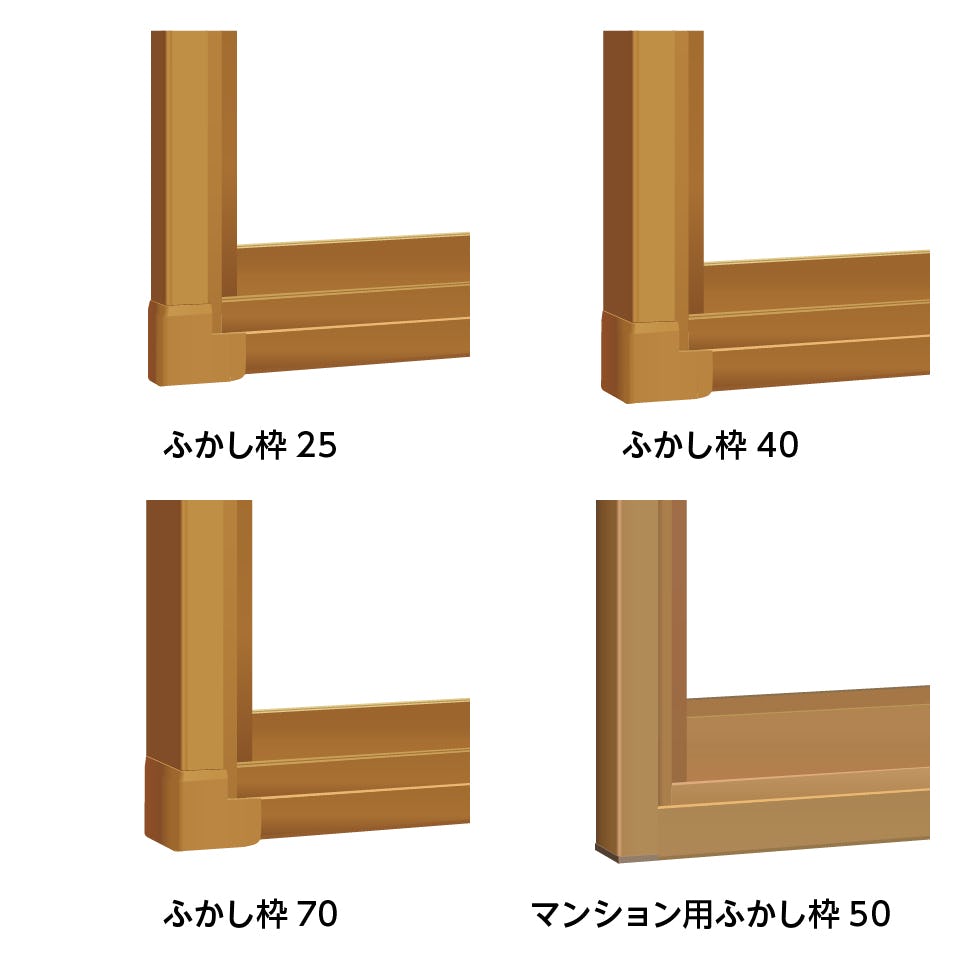 YKK APの内窓「マドリモ プラマードU」引き違い窓(4枚建て) - 土台の奥行は73ミリ以上必要