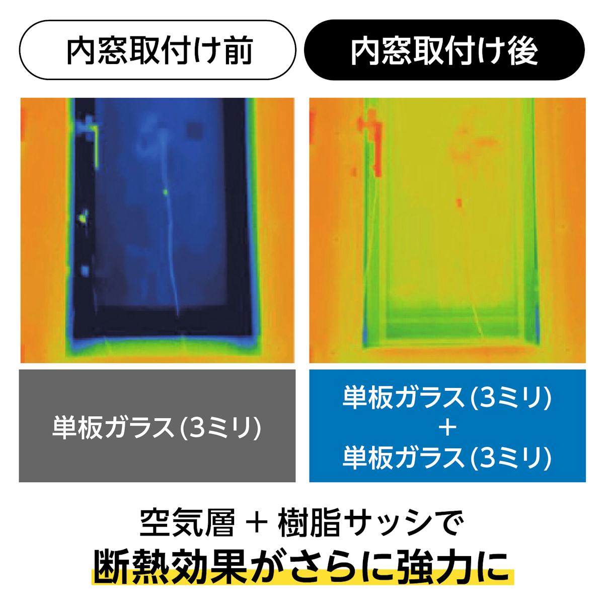 YKK APの内窓「マドリモ プラマードU」引き違い窓(4枚建て)のメリット①断熱効果