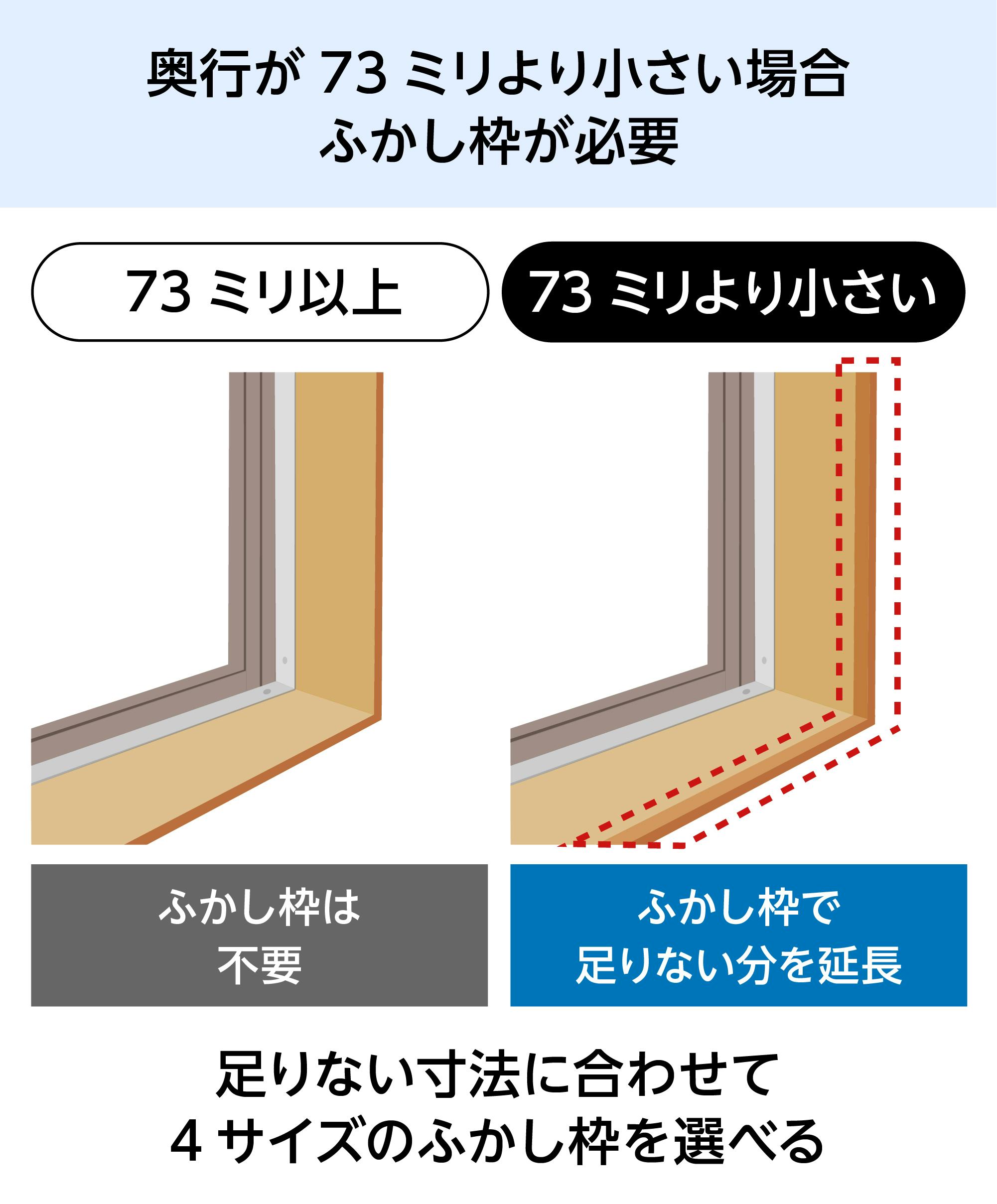 内窓プラマードU】引き違い窓・4枚建／サイズオーダー販売