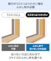 YKK APの内窓「マドリモ プラマードU」FIX窓- 土台の奥行は53ミリ以上必要