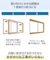 YKK APの内窓「マドリモ プラマードU」FIX窓 - 約60分で完了するスピード施工