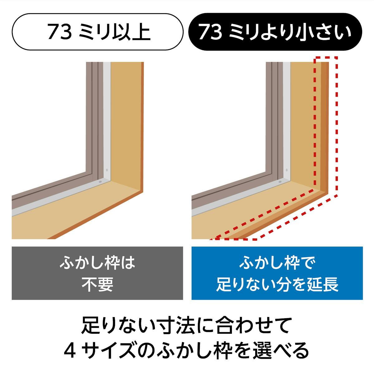 YKK APの内窓「マドリモ プラマードU」内開き窓 - 土台の奥行は73ミリ以上必要