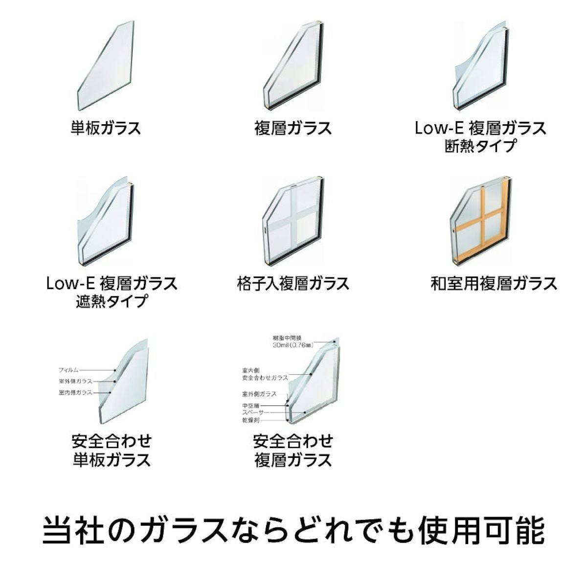 YKK APの内窓「マドリモ プラマードU」開き窓テラス - 280種類以上のガラスから製作