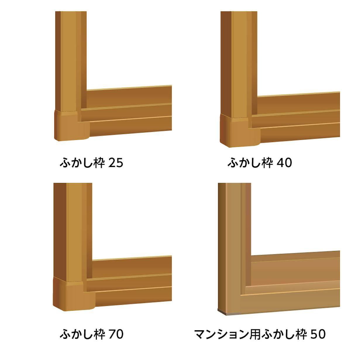 YKK APの内窓「マドリモ プラマードU」開き窓テラス - 4サイズのふかし枠を選べる