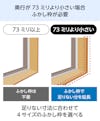 YKK APの内窓「マドリモ プラマードU」開き窓テラス - 土台の奥行は73ミリ以上必要