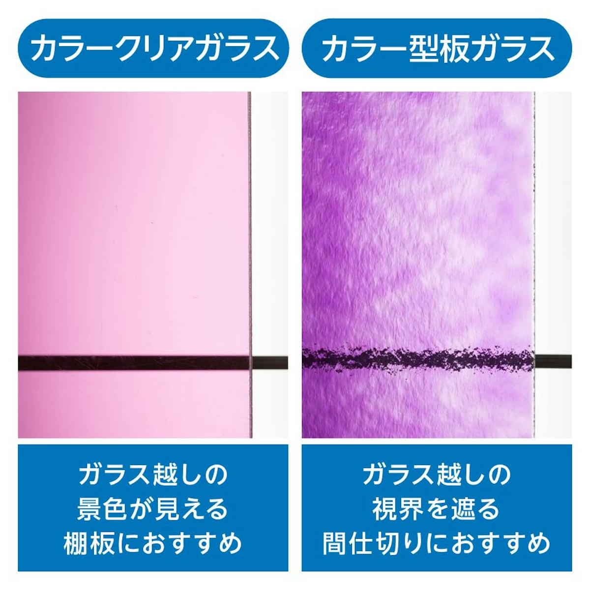 塗装クリアカラーガラス - 透明ガラスに塗料を焼き付けた色ガラス／模様の違う2タイプ／①透明ガラス　②型板ガラス