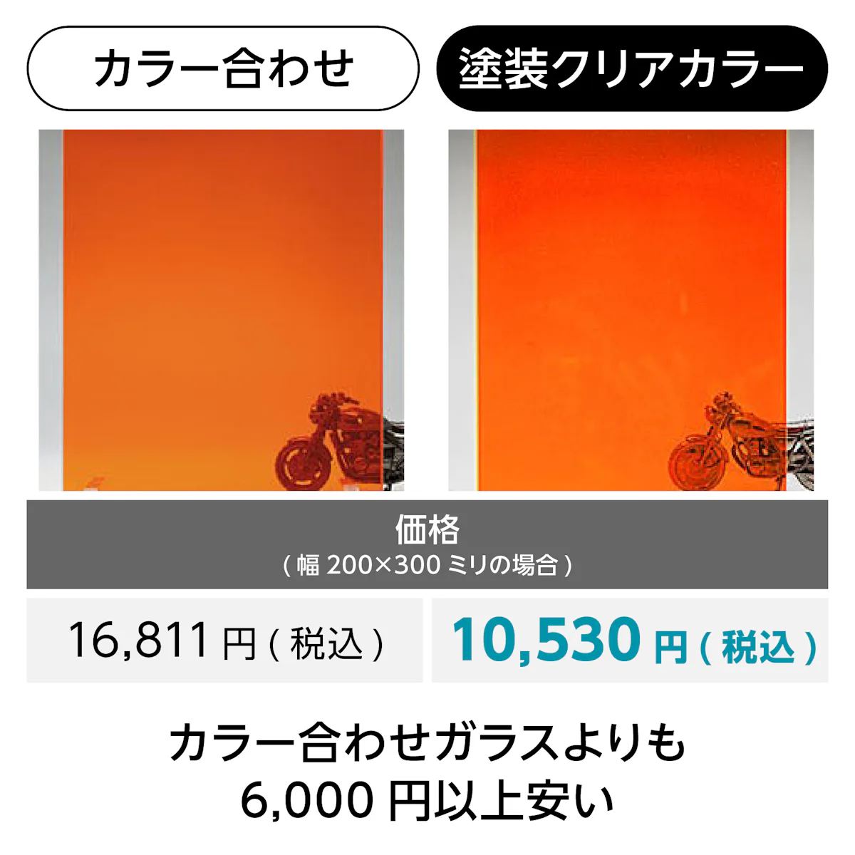 塗装クリアカラーガラス - 透け感のある色ガラスの中でも価格が安い