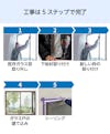 窓サッシのカバー工法 - 施工手順