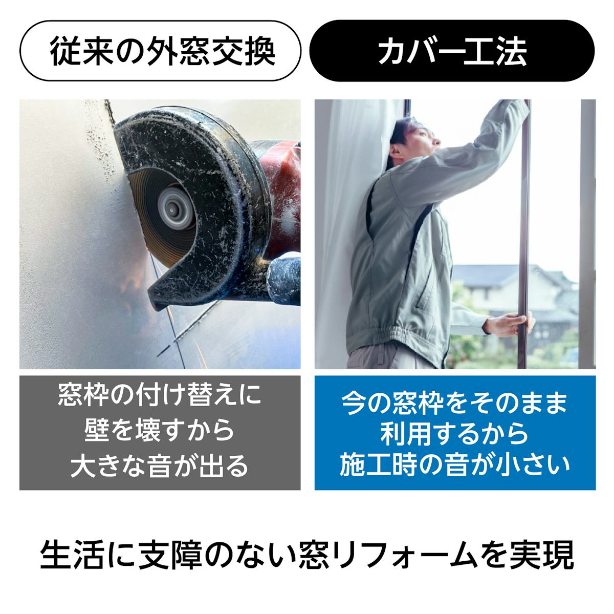 窓サッシのカバー工法 - 騒音も大幅削減