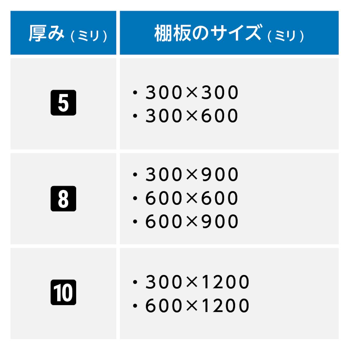 ガラス棚板(フロートガラス) - ガラス棚 厚みは3種類