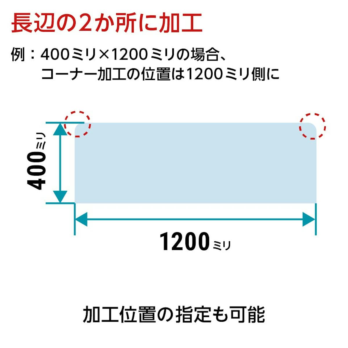 コーナー加工の位置について - 長辺2か所に加工