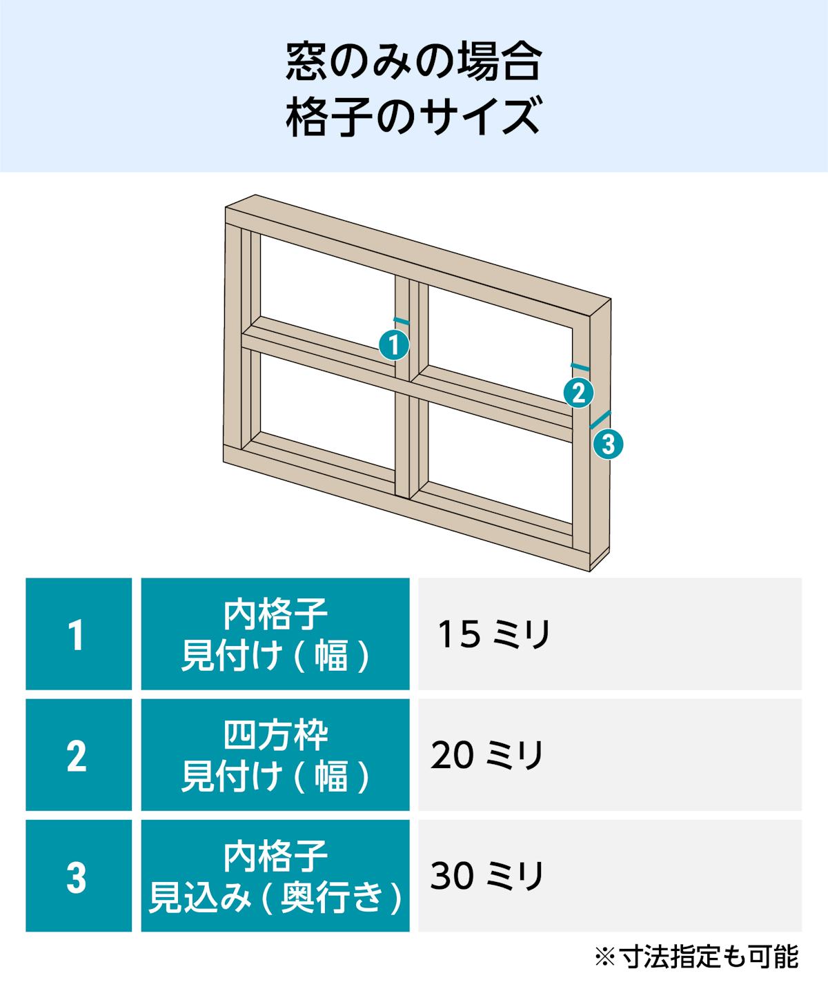 木枠選択ガラスシステム - 窓のみの場合：格子のサイズ