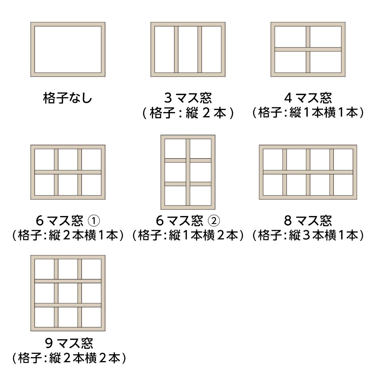 木枠選択ガラスシステム - 全7種類の格子デザイン