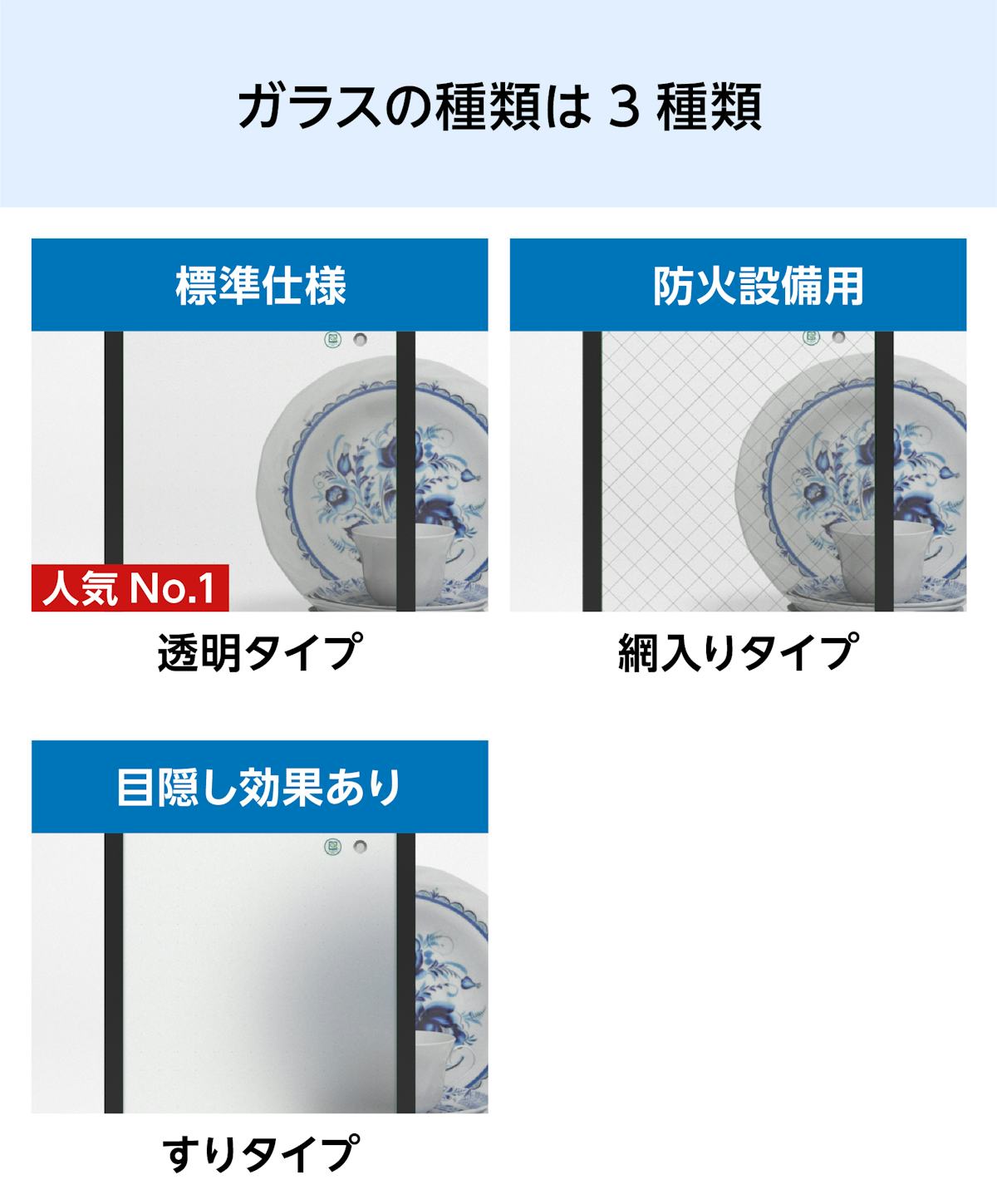 結露防止ガラス プレミアム (スペーシア) - ガラスの種類は3種類/①透明タイプ ②網入りタイプ ③すりタイプ