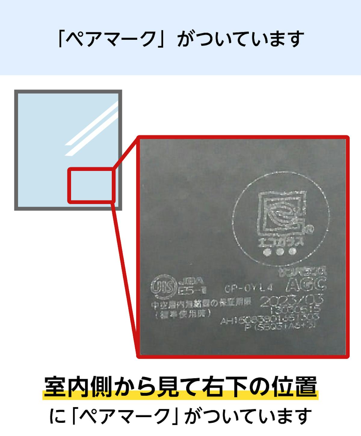 ペアガラス(複層ガラス)の室内側にある「ペアマーク」