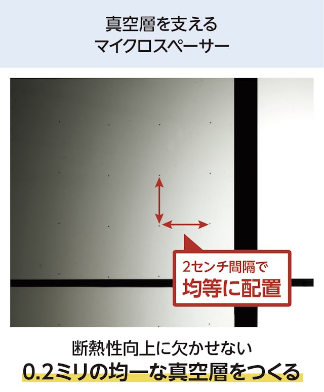 真空ガラス「スペーシア」には真空部分を支えるためのマイクロスペーサーが配置