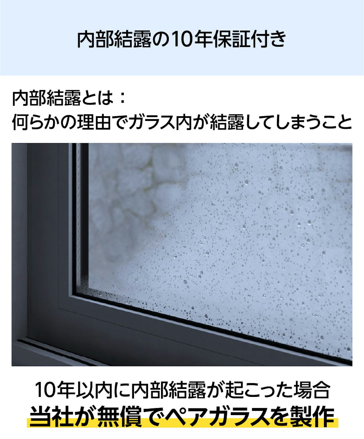 「結露防止ガラス プレミアム」の窓に内部結露が起きた場合に備えた保証がある