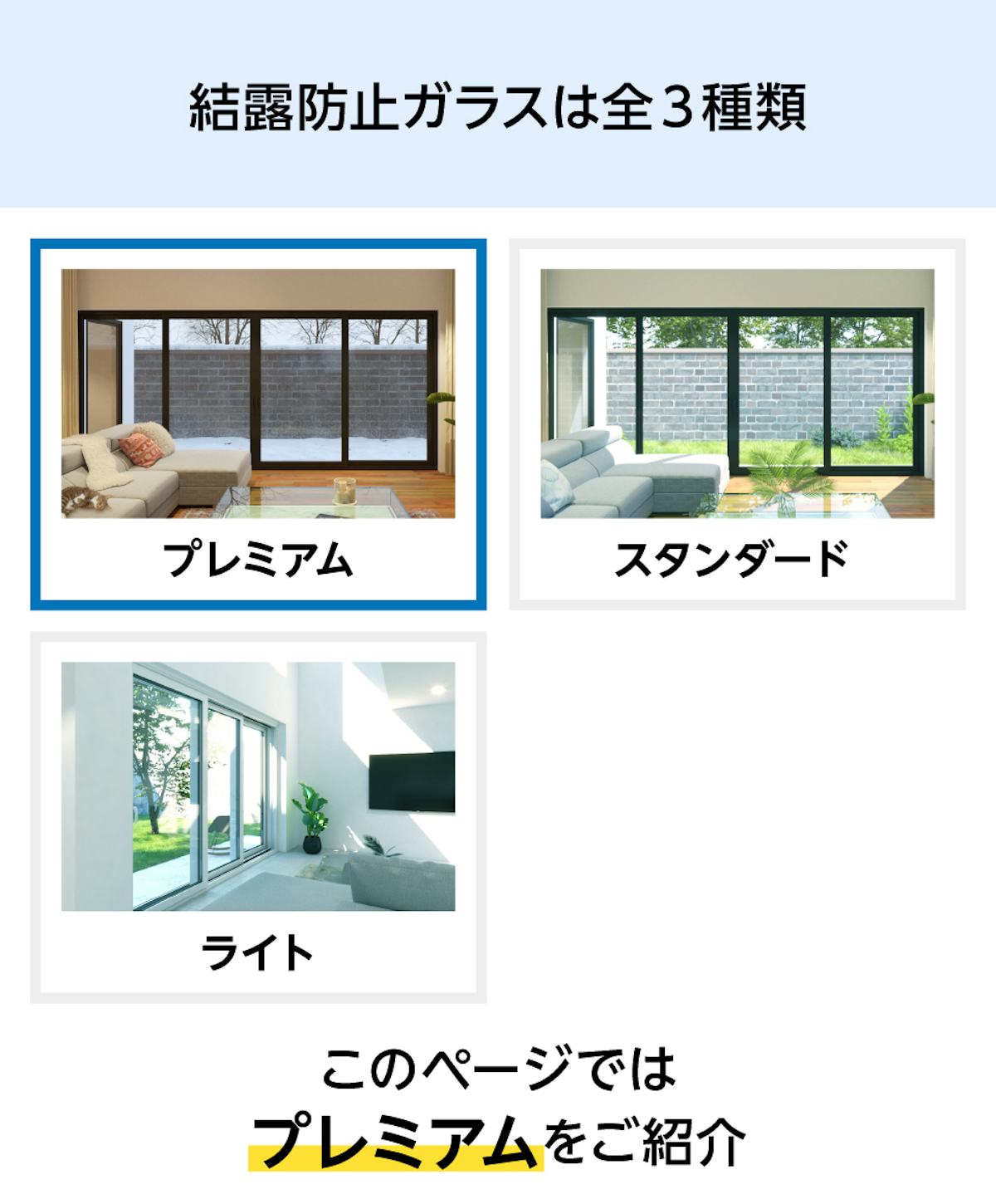 結露防止ガラス プレミアム (スペーシア) - 結露防止ガラスは3種類①プレミアム ②スタンダード ③ライト
