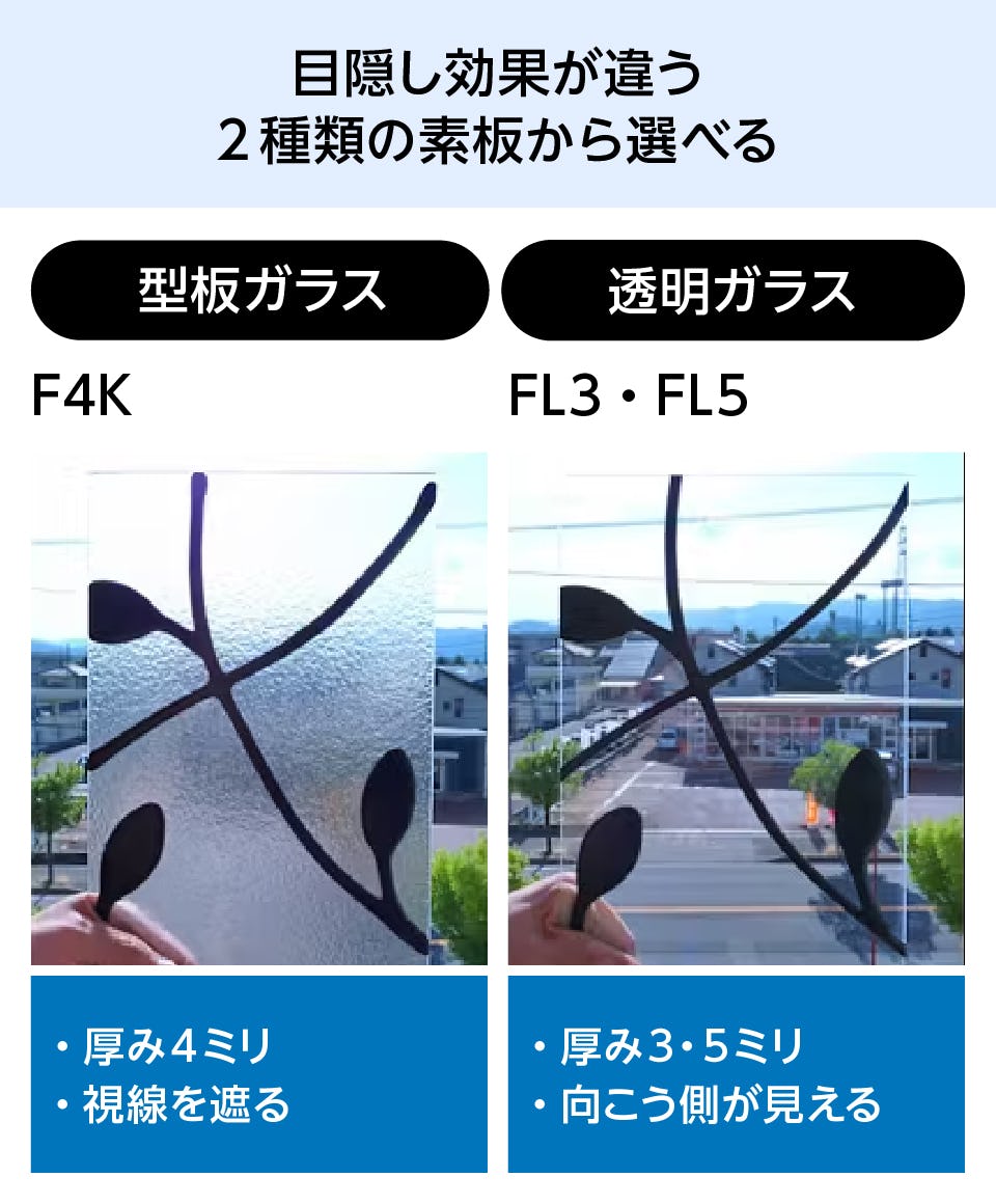 フルオーダーステンドグラス - 2種類の素板から選べる