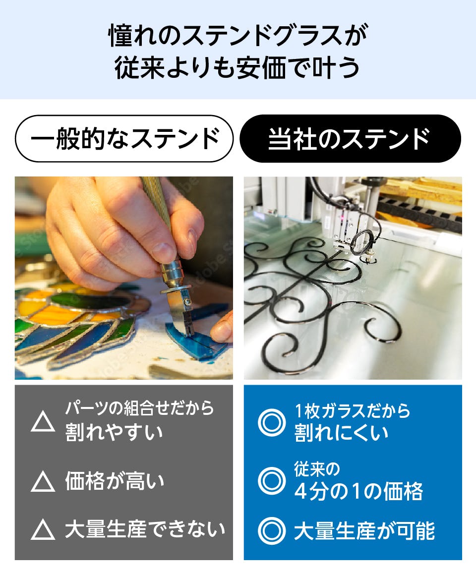 4545様3点おまとめ