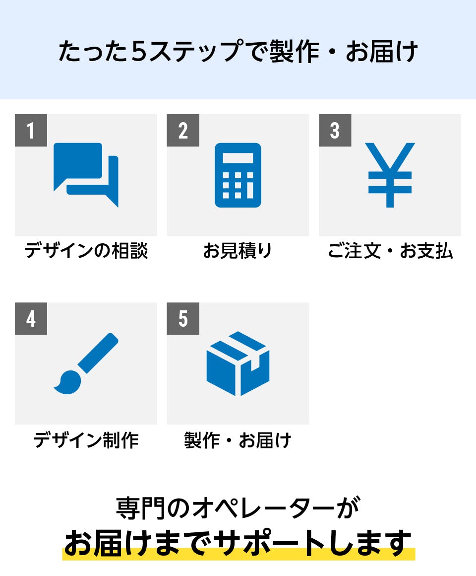 ステンドグラス窓】フルオーダーデザイン／注文方法・価格