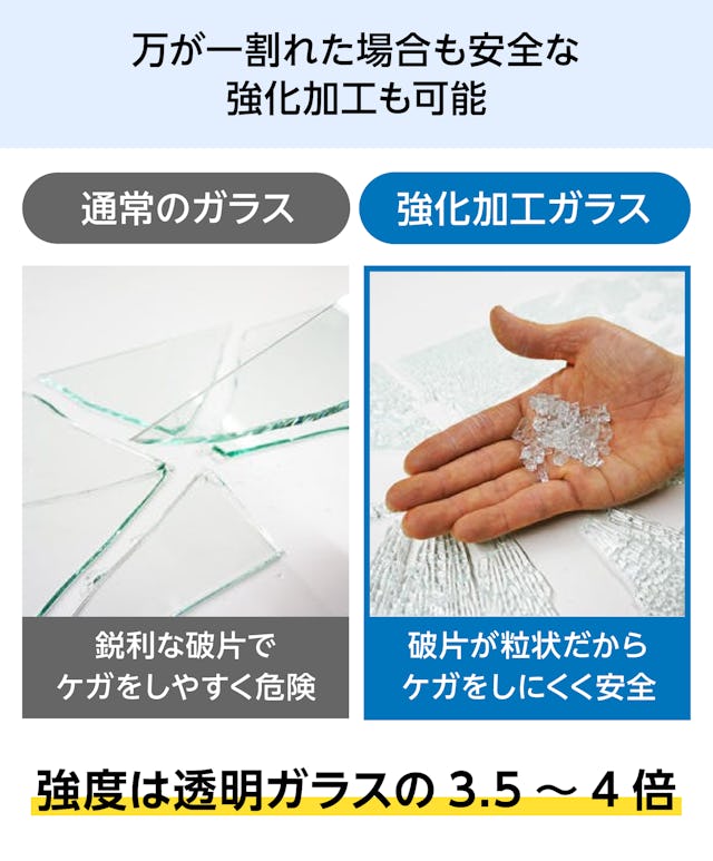フルオーダーステンドグラス - ペア加工・強化加工も可能