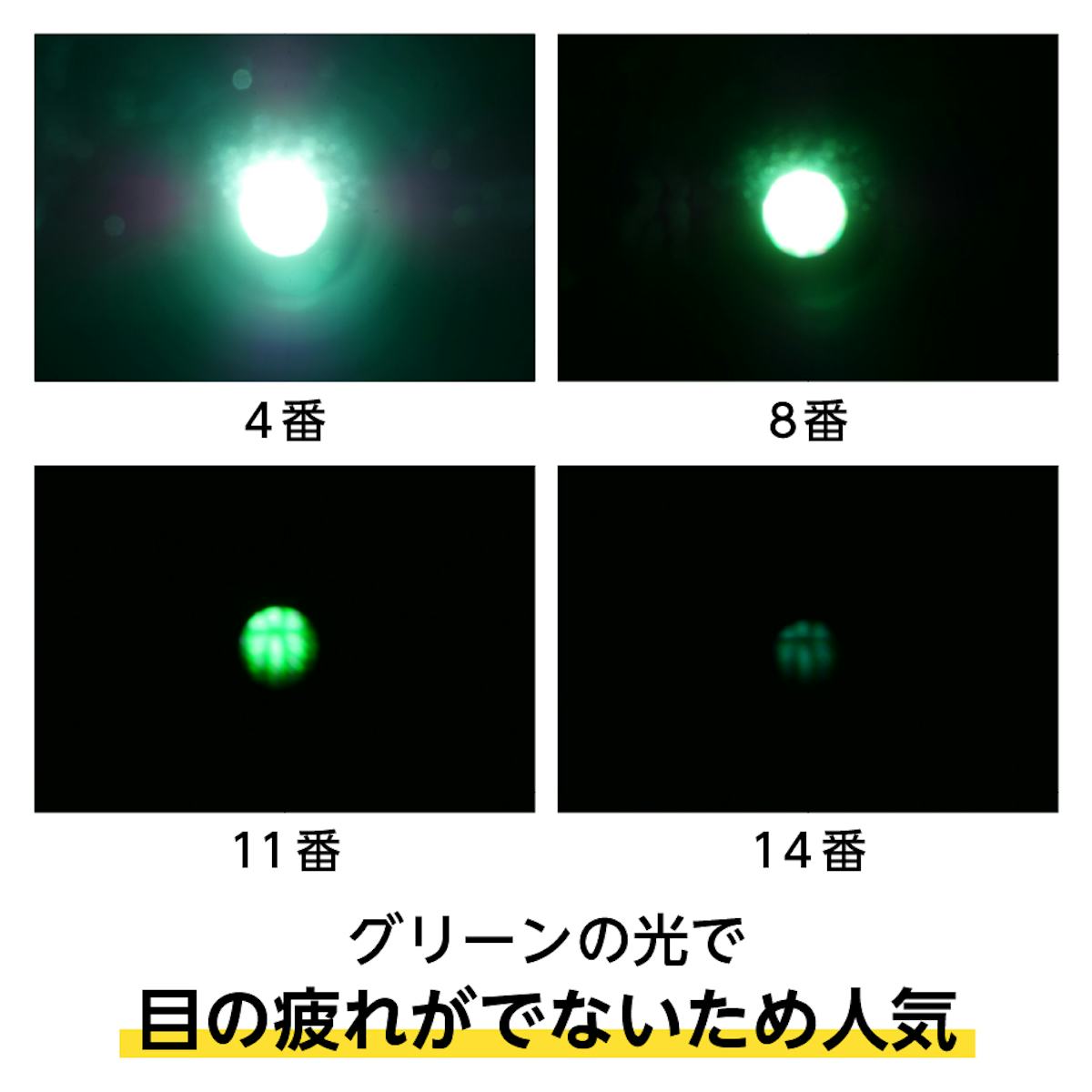 遮光ガラス(溶接用ガラス・太陽ガラス) - 溶接で使用する場合、光はグリーンに見える／グリーンの光で目の疲れにくい