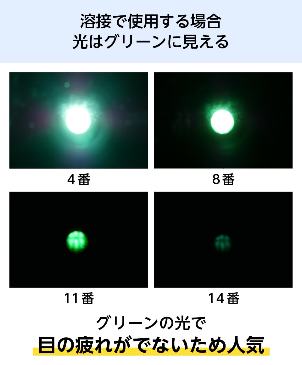 遮光ガラス(溶接ガラス)サイズオーダー可｜オーダーガラス板.com