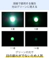 遮光ガラス(溶接用ガラス・太陽ガラス) - 溶接で使用する場合、光はグリーンに見える／グリーンの光で目の疲れにくい