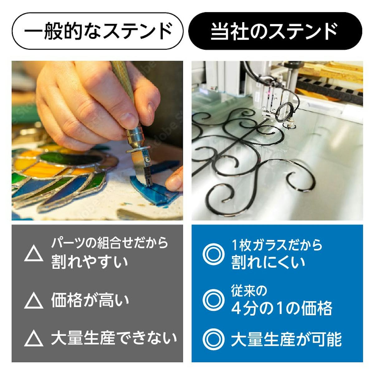 セミオーダーステンドグラス - 従来よりも割れにくく安価