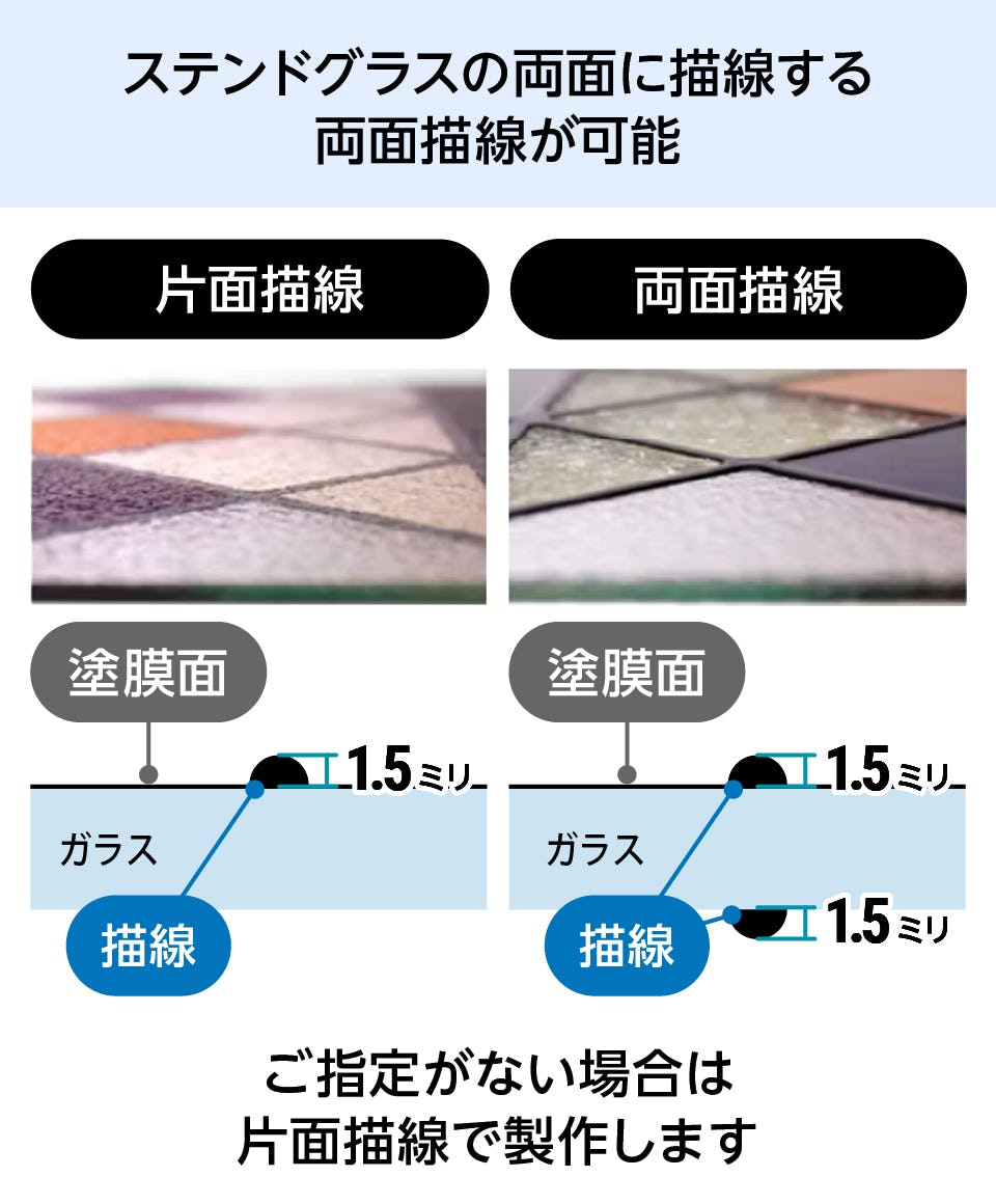 窓用のステンドグラス】フルオーダー／セミオーダー製作