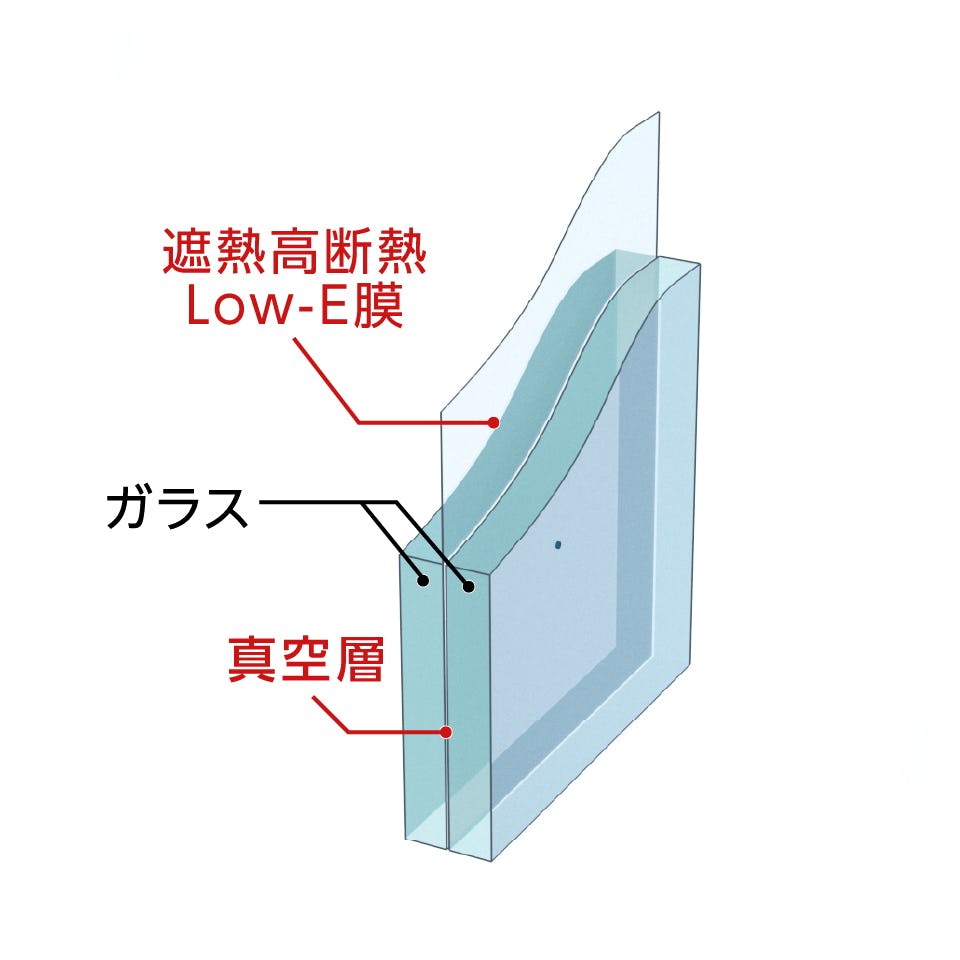 真空ガラス「スペーシアクール」- Low-E膜を挟むことで遮熱性能を上げた真空ガラス