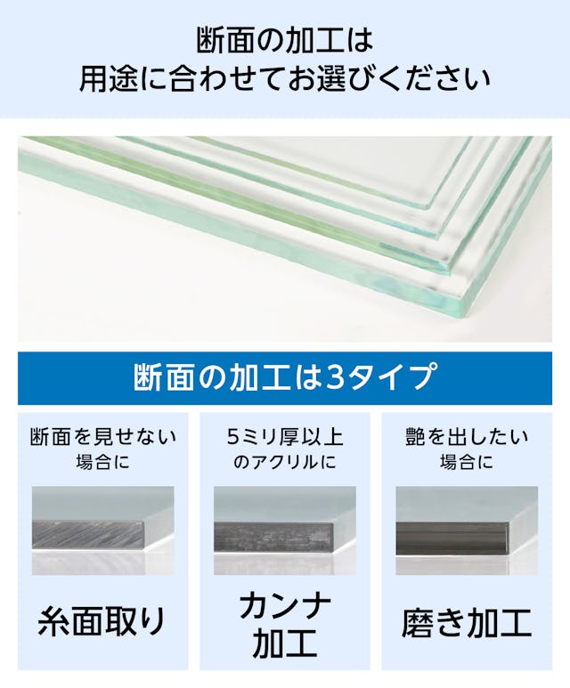 アクリル(割れないガラス) - 用途に合った断面の加工／断面の加工は3種類