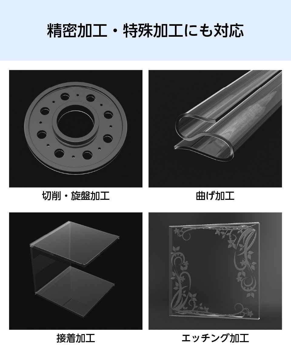 割れないガラス】アクリル板の加工・オーダーサイズ販売