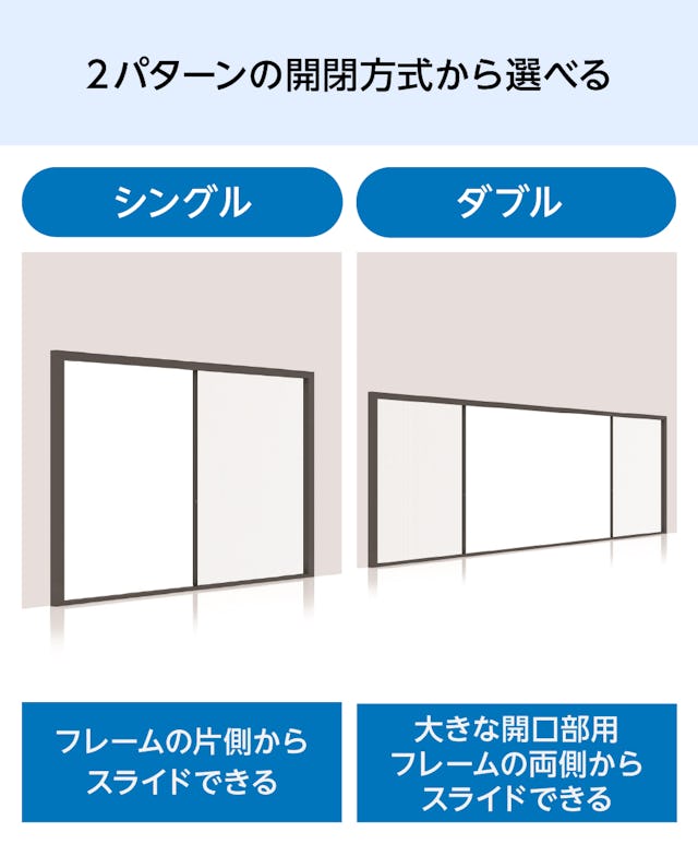 大開口・窓の網戸「Centor スクリーンシステム」 - 2パターンの開閉方式から選べる