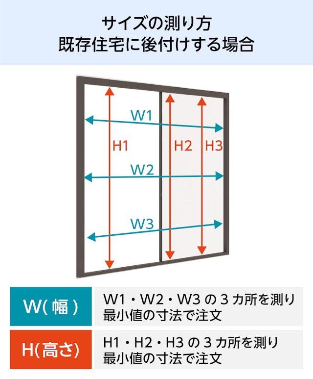 大開口・窓の網戸「Centor スクリーンシステム」 - サイズの測り方(既存住宅に後付けする場合)