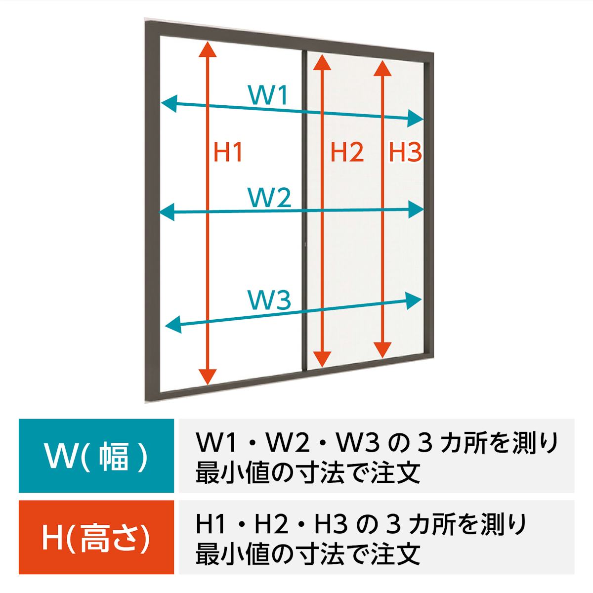 大開口・窓の網戸「Centor スクリーンシステム」 - サイズの測り方(既存住宅に後付けする場合)