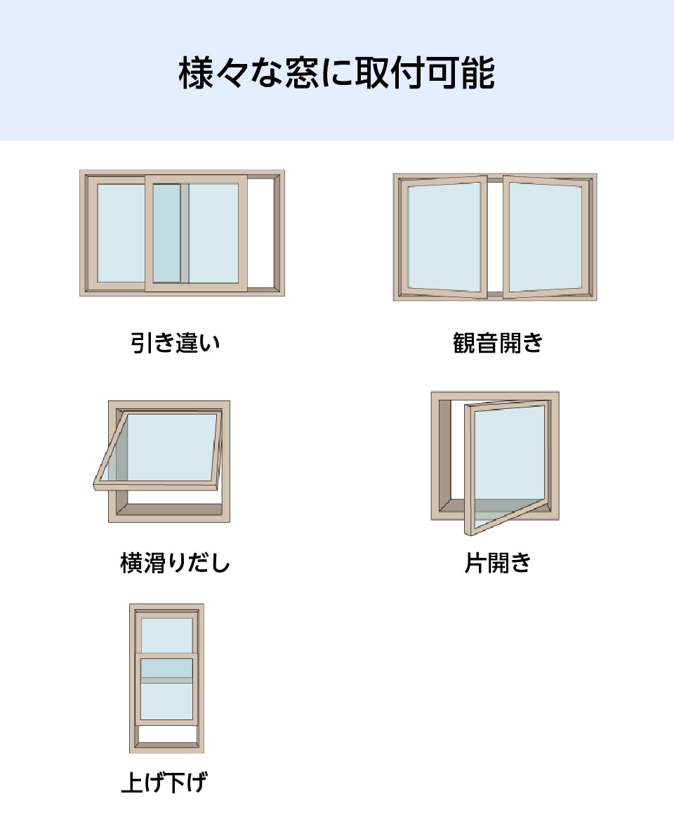 スライド式／ロール網戸】ZIProll／防虫タイプ