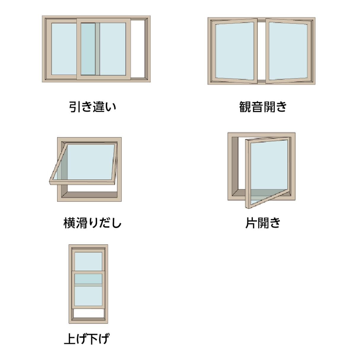 スライド式ロール網戸「ZIProll 網戸タイプ」 - すべり出し窓、レールなしの窓に後付け可能