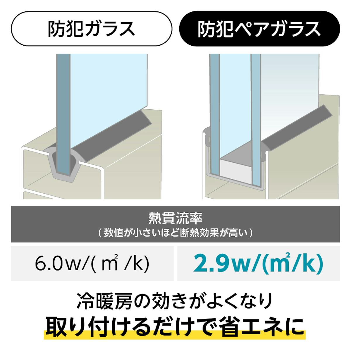 防犯ペアガラス(複層ガラス) - 断熱効果/防犯ガラスとの比較