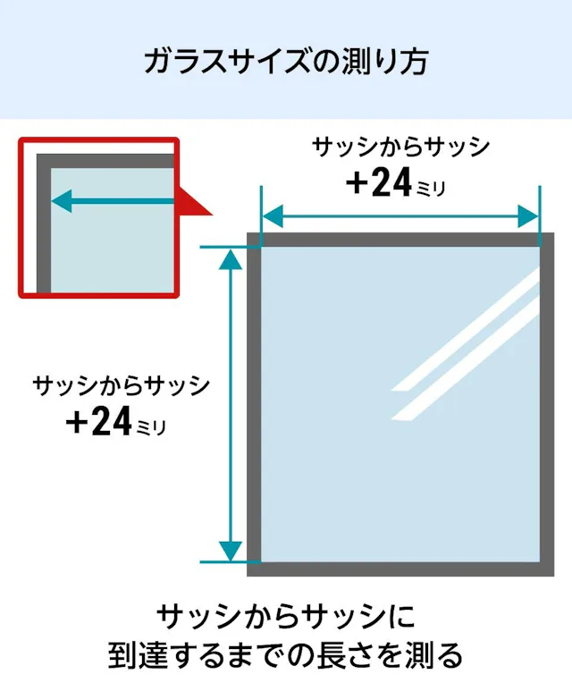 防犯ペアガラス(複層ガラス) - ガラスサイズの測り方／サッシからサッシの到達するまでの長さ