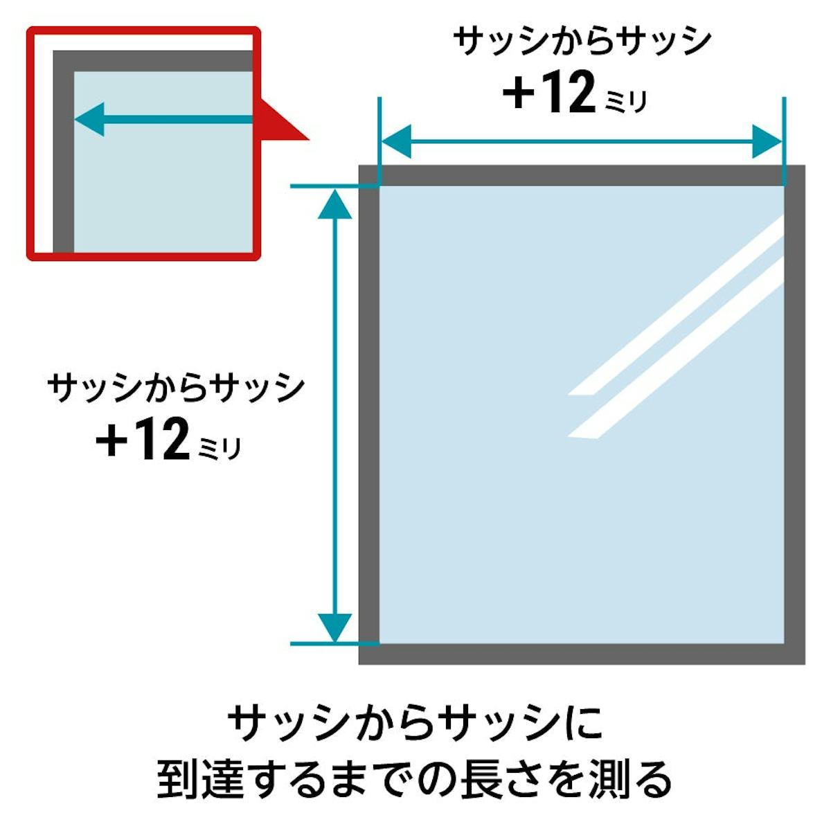 ポリカーボネート／窓に使用する場合のサイズの測り方／サッシからサッシに到達するまでの長さを測る