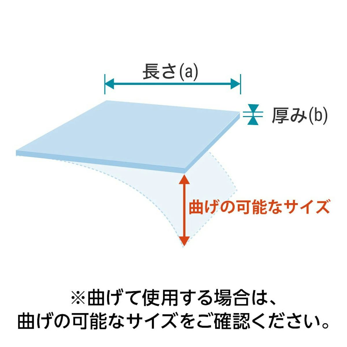 ポリカーボネートを屋根や壁面に使用する場合／長さ・厚み・曲げの可能なサイズ