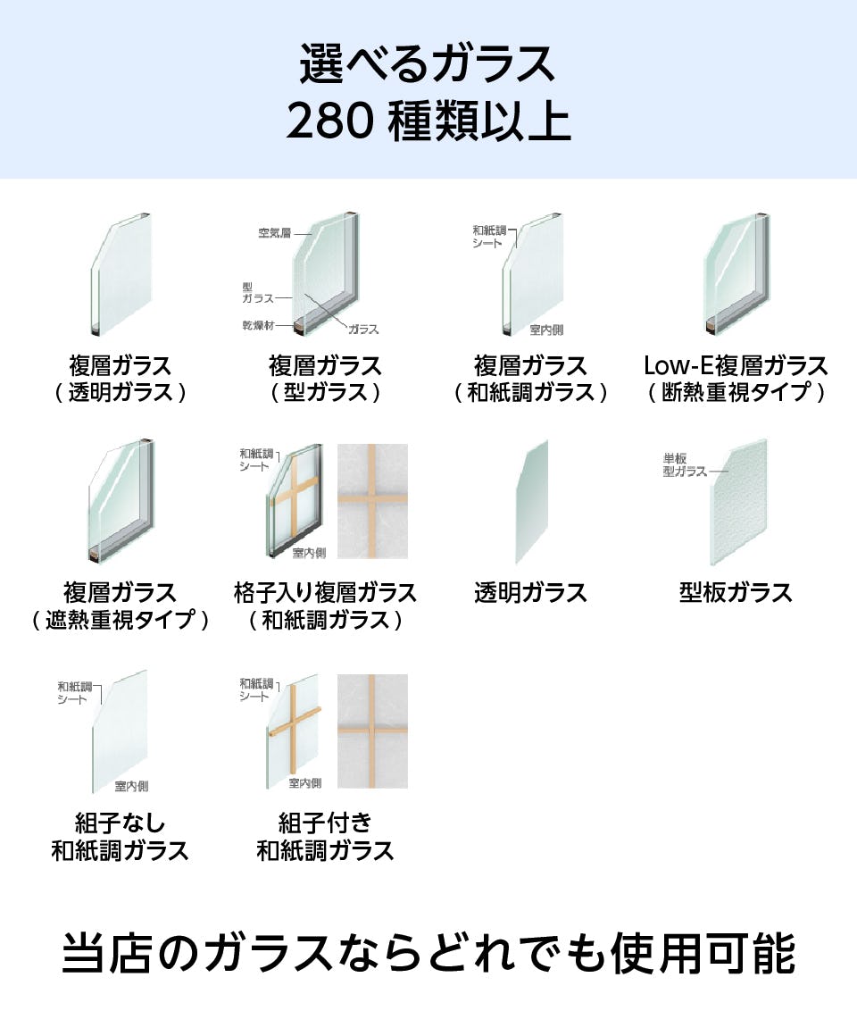 インプラス2枚建て】引き違い窓／断熱効果、結露防止、防音